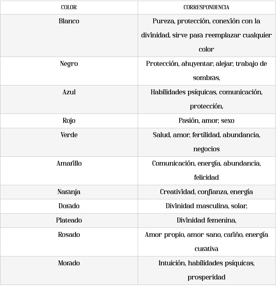Manipulación de Energía: Guía Completa para Principiantes